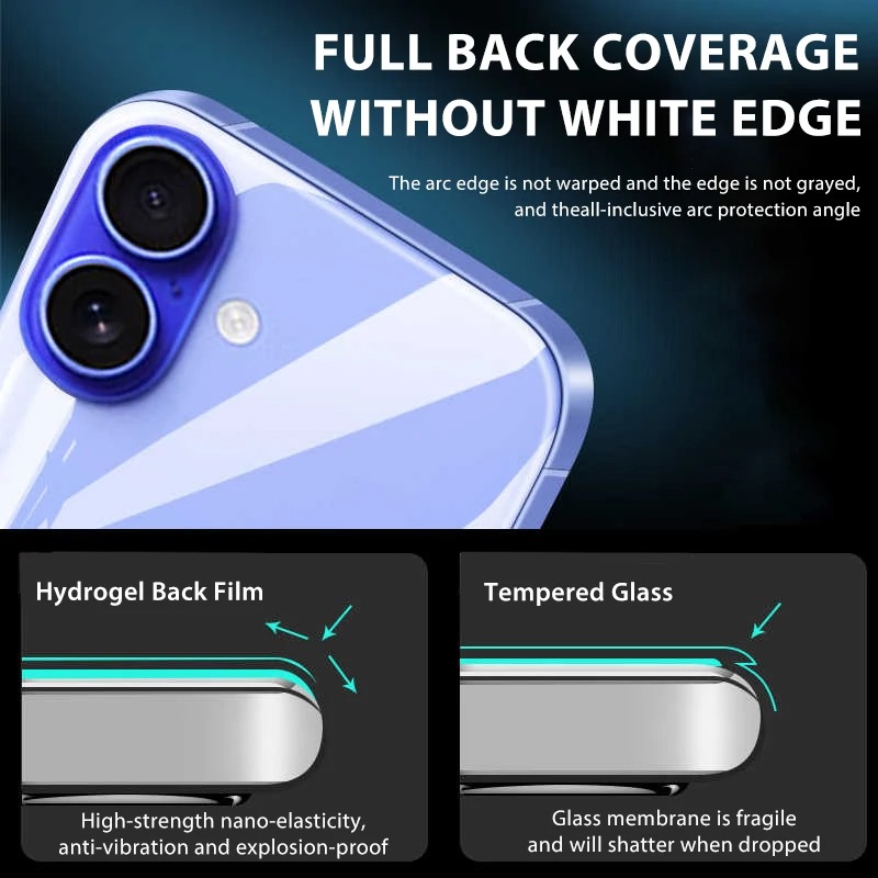 5-1Pcs Hydrogel Film For iPhon - Tech Accessories Phone 评论和价格